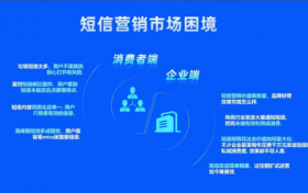 云积天赫，618蓄水还在靠短信狂轰乱炸？AI准信精准触达、预算更省