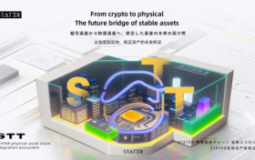 告别银行低息，STATER让您的存款收益翻倍